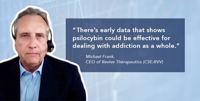 Revive Therapeutics: Developing Novel Treatments for TBI, Addiction, and COVID-19